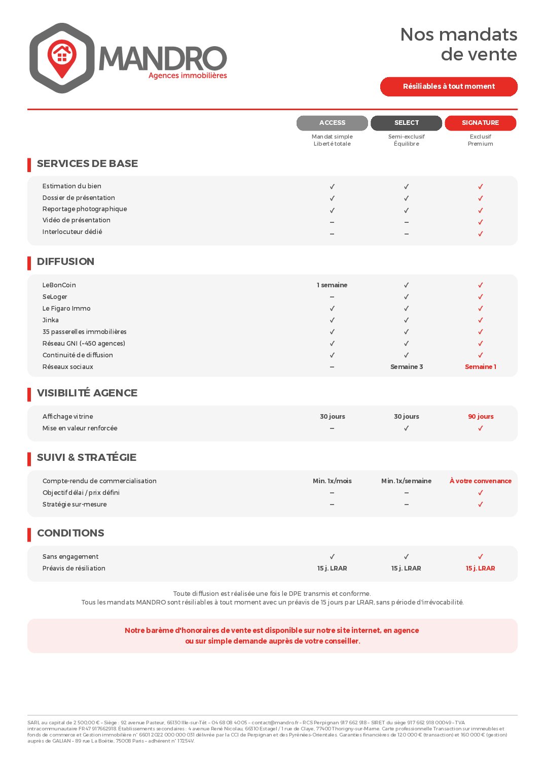 Honoraires de transaction — page 2